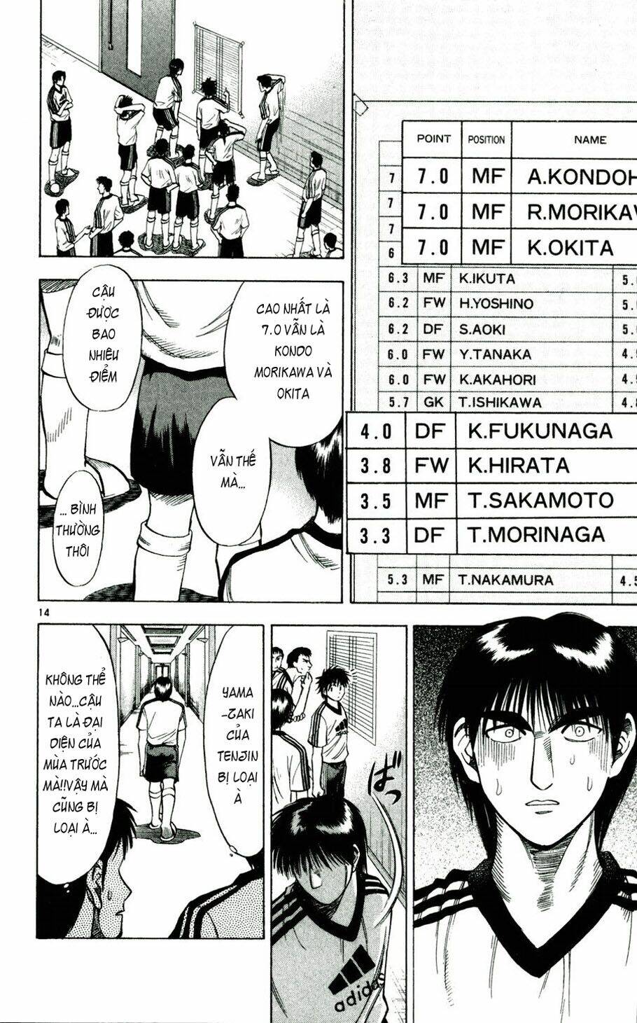 fantasista bản vip chapter 37 13