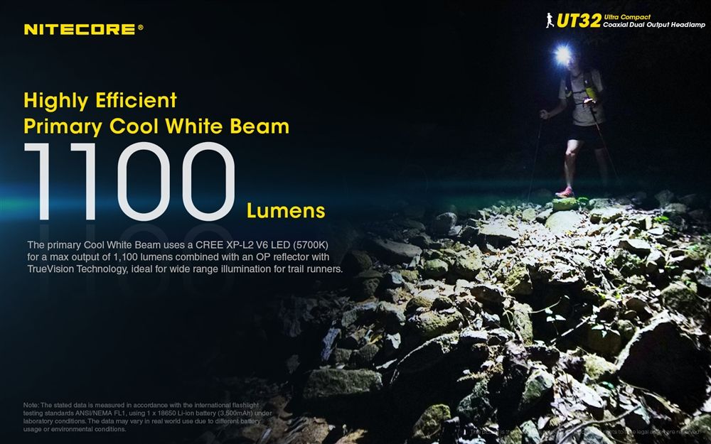 ĐÈN ĐỘI ĐẦU CHẠY TRAIL NITECORE UT32