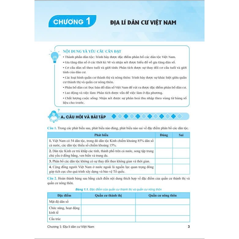 Sách - Các Dạng Câu Hỏi Và Bài Tập Phát Triển Năng Lực Địa Lí 9 - ndbooks