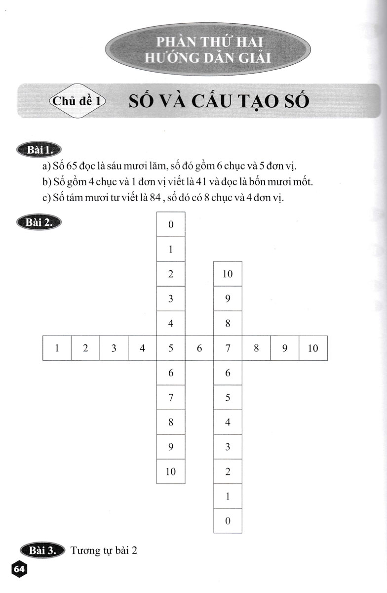 Toán Bồi Dưỡng Học Sinh Giỏi Lớp 1