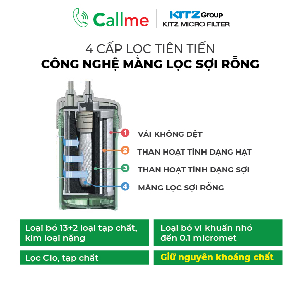 [Hàng chính hãng] Máy lọc nước điện giải OSG Alka-Rich NDX-501LM kết hợp bộ lọc Kitz OSSC-7