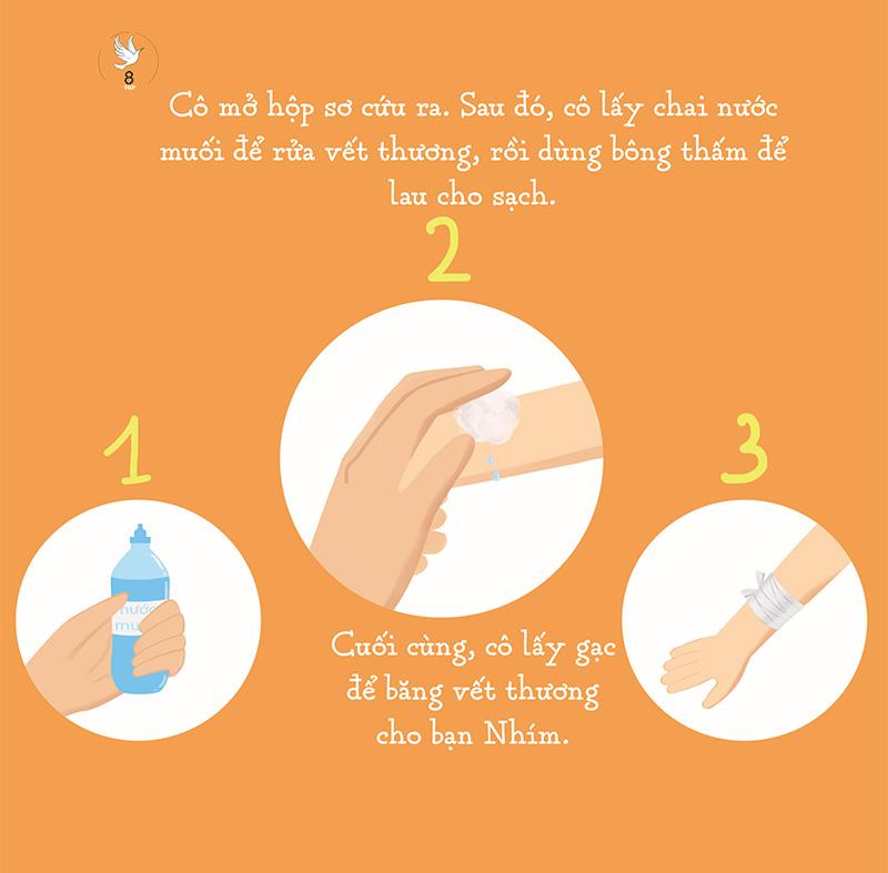 Con Tự Lập - Xác Ứơp Ai Cập