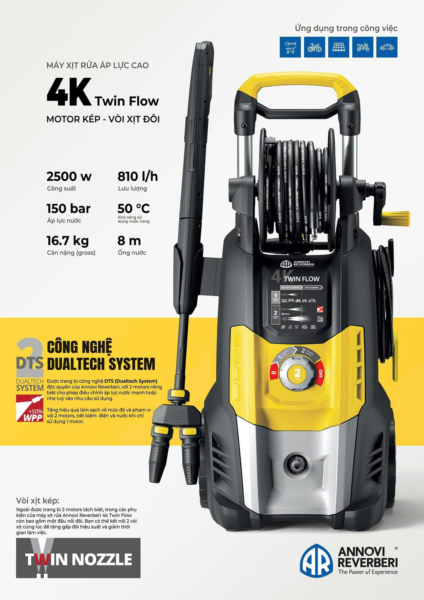 Máy xịt rửa xe cao áp 2500W - 150bar Annovi Reverberi 4K TWIN FLOW – Hàng chính hãng