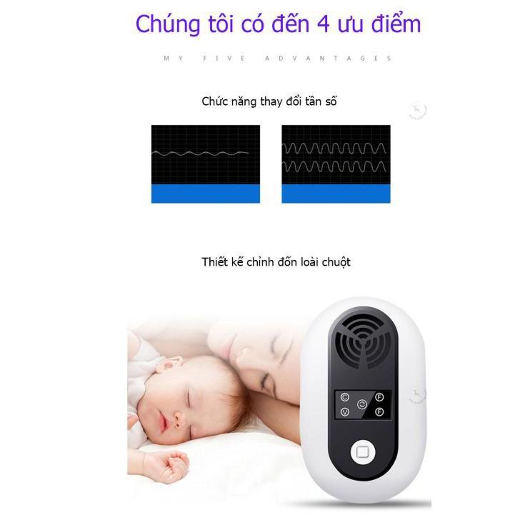 Máy đuổi chuột bằng sóng siêu âm