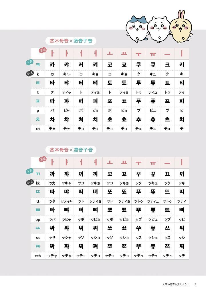 Sách ngoại văn: Chi Ka Wa Hangul Attoiumani Surasura Yomeru! (Japanese Edition)