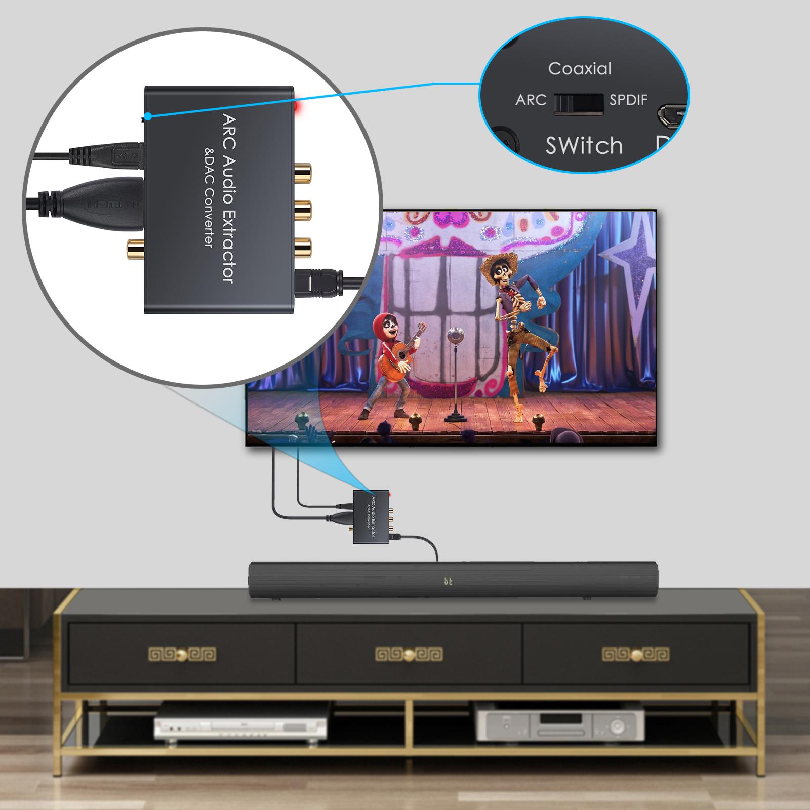 PROZOR DAC Bộ Chuyển Đổi Âm Thanh Kênh Trả Lại Âm Thanh Tương Thích HDMI Kỹ Thuật Số Sang Quang Học Đồng Trục Sang Analog Bộ Chuyển Đổi Âm Thanh 3.5Mm