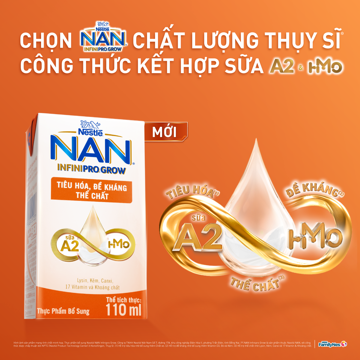 Thùng 36 hộp sữa pha sẵn Nestle NAN INFINIPRO GROW kết hợp A2, HMO hỗ trợ tiêu hóa,đề kháng & phát triển thể chất 110ml
