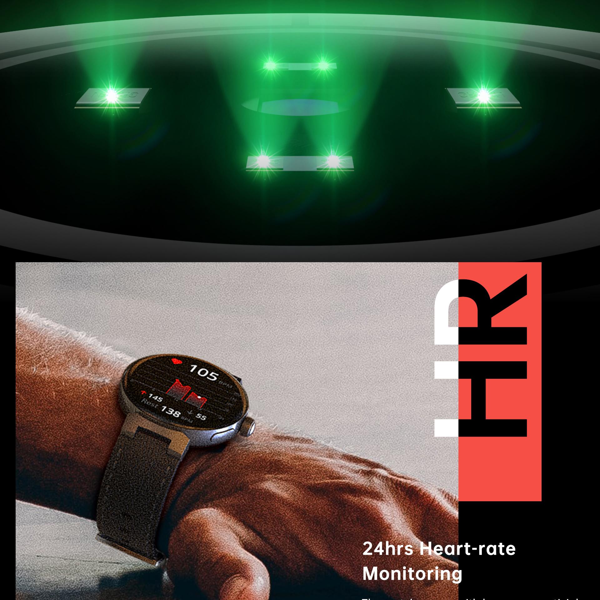 Theo dõi nhịp tim Smartwatch sạc không dây màn hình HD 1,45 inch cho phụ nữ thể thao và thể dục nam Smartwatch