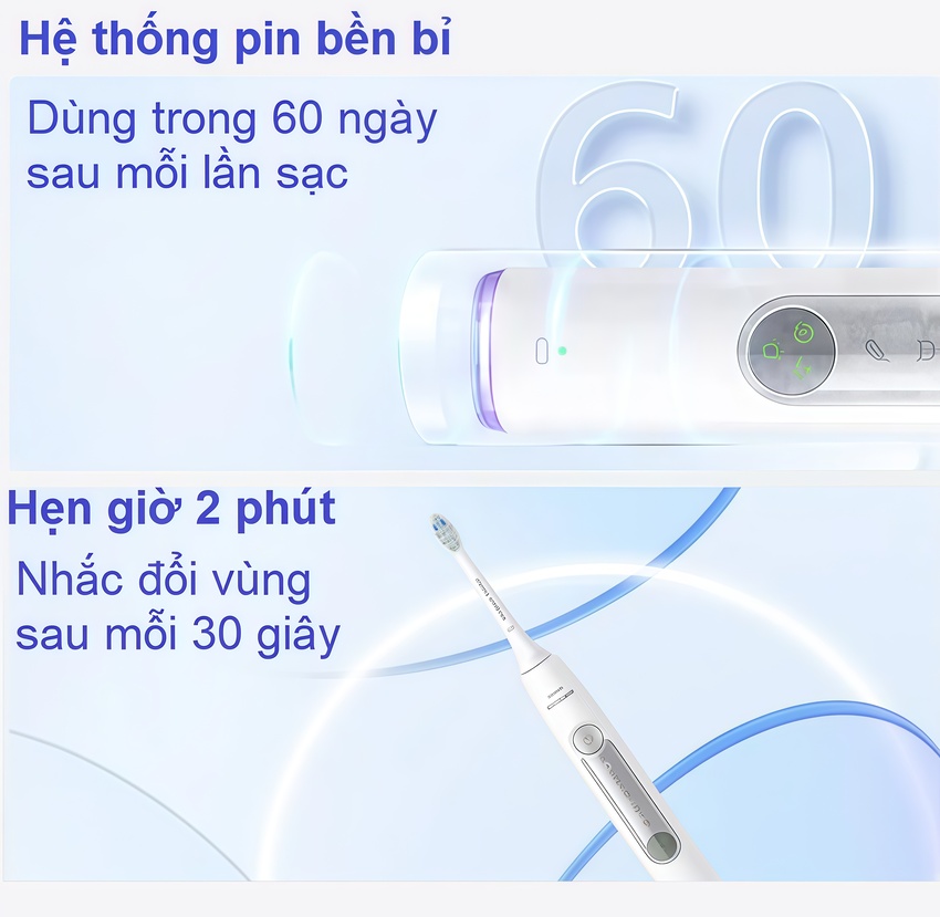 Bàn chải đánh răng điện thương hiệu Hà Lan cao cấp Philips HX5272/03 và HX5282/01 - Hàng nhập khẩu