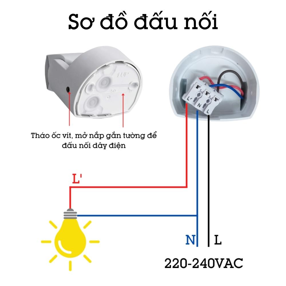 Công tắc cảm biến PIR đôi phát hiện 2 vùng chuyển động góc rộng Homematic HS50