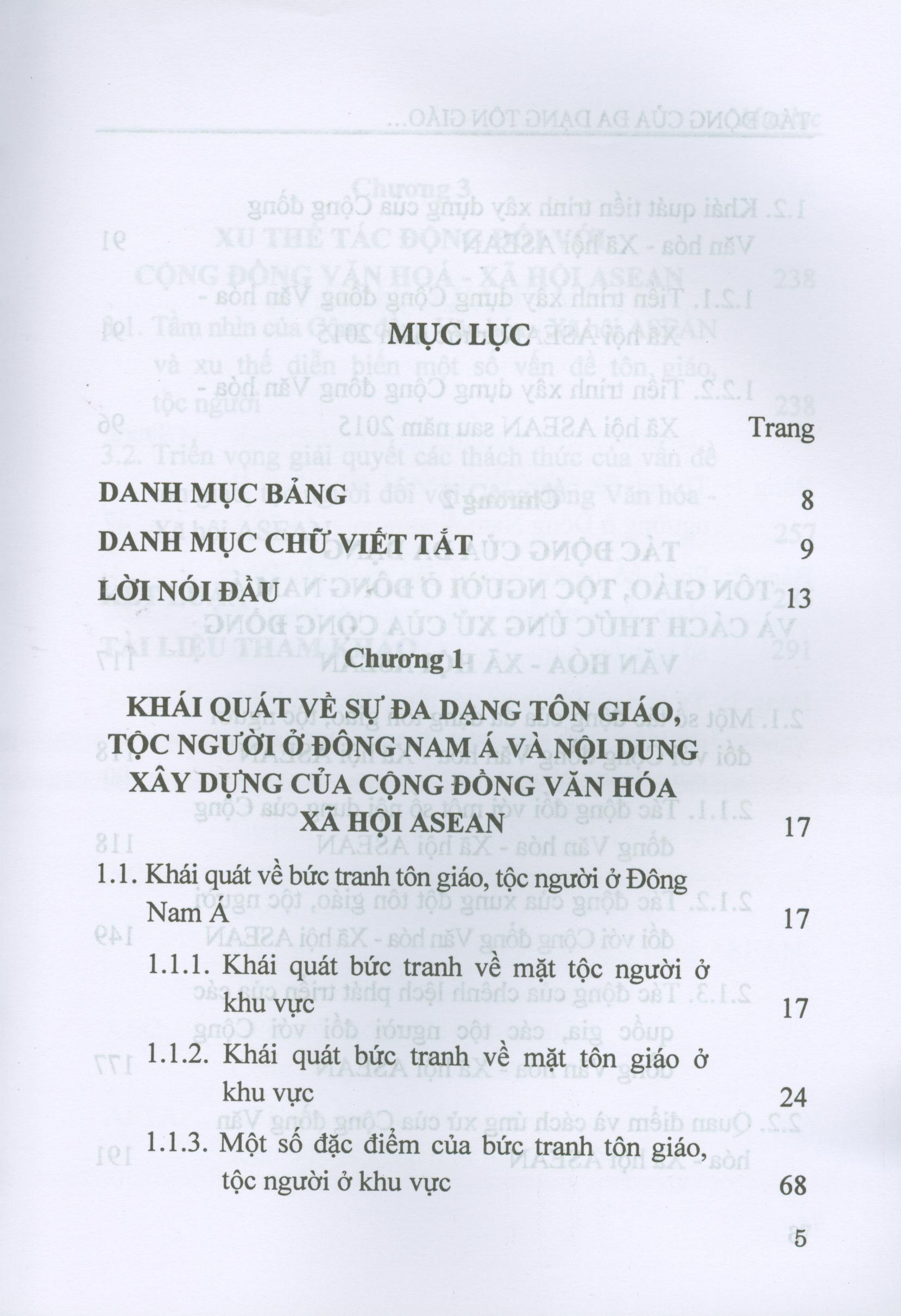 Tác Động Của Đa Dạng Tôn Giáo Tộc Người Ở Đông Nam Á Đối Với Cộng Đống Asean