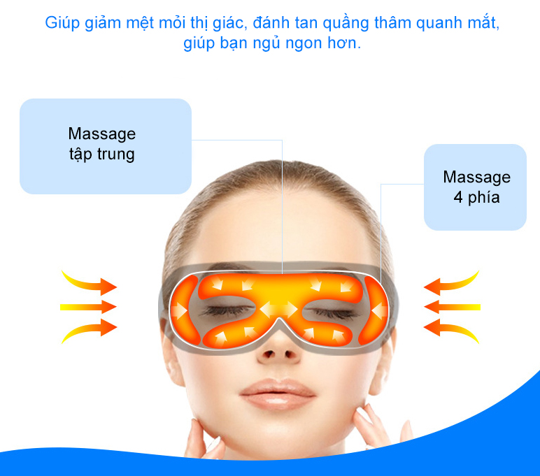 Máy Massage mắt Bluetooth nghe nhạc thư giãn cao cấp AQHY1