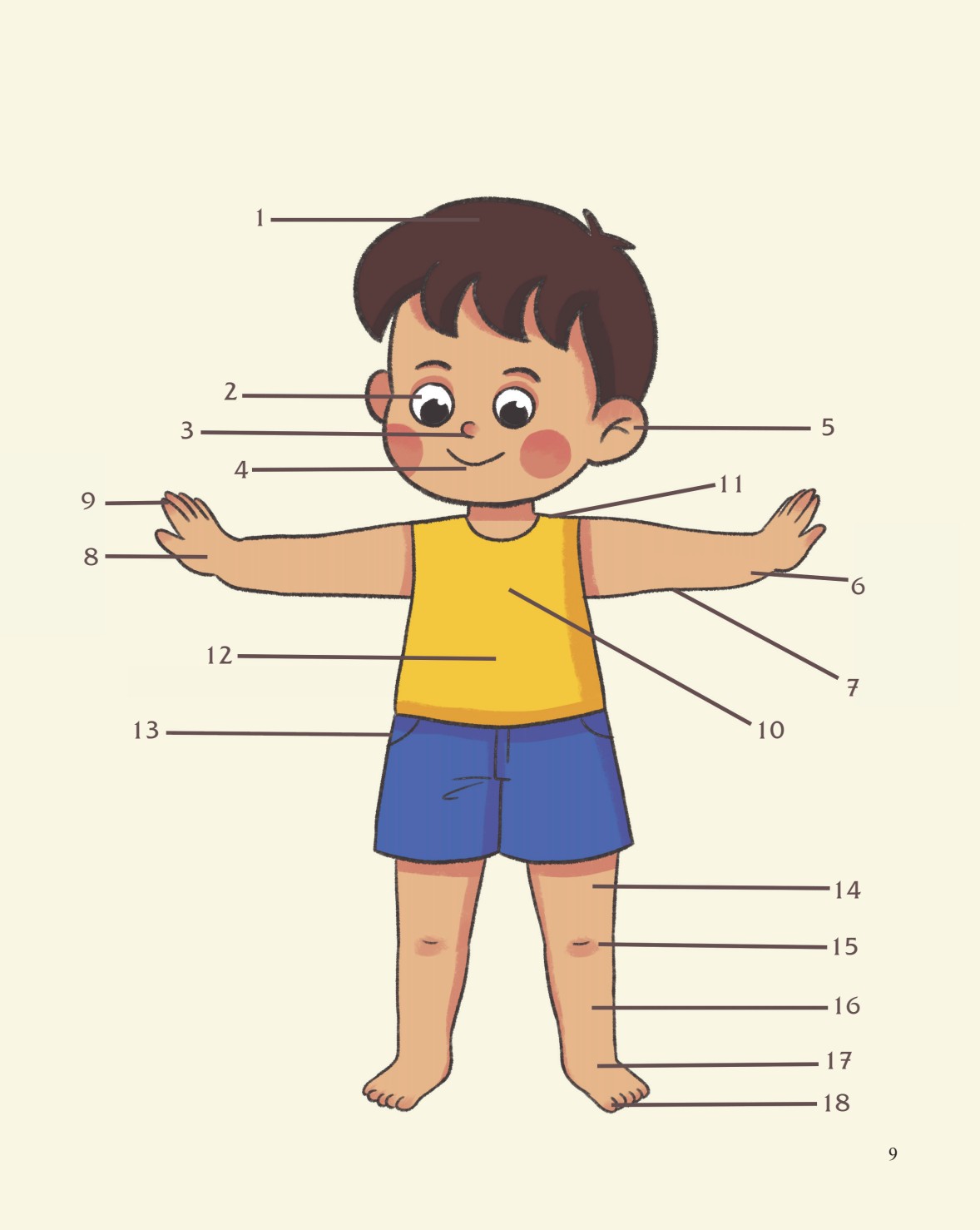 Sách Giáo Dục Giới Tính Và Nhân Cách Dành Cho Bé Trai - 5 - 12 Tuổi - Bộ 4 Cuốn + Lẻ
