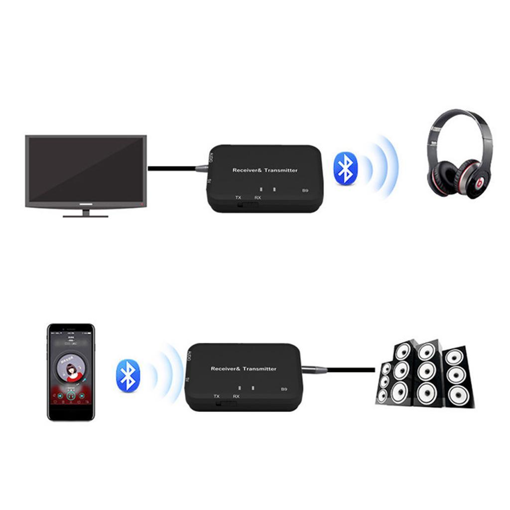 Transmitter+Receiver Audio 3.5mm Adapter For TV PC Earphones