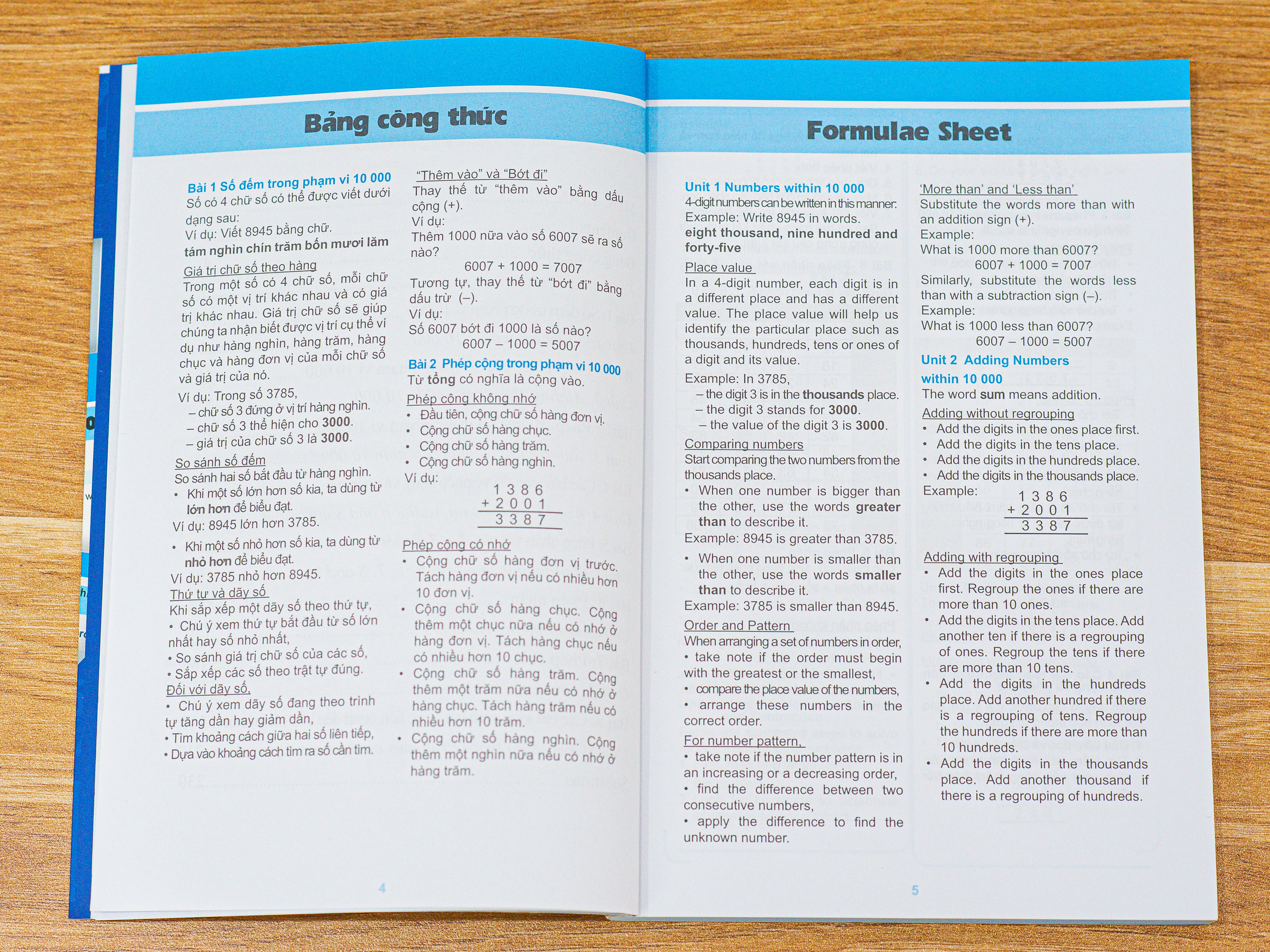 Sách toán tài năng 7 cuốn, 7 - 11 tuổi Sách toán lớp 2 đến lớp 5 Á Châu Books