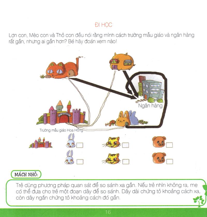 Lớp Học Gia Đình (6 Tuổi)