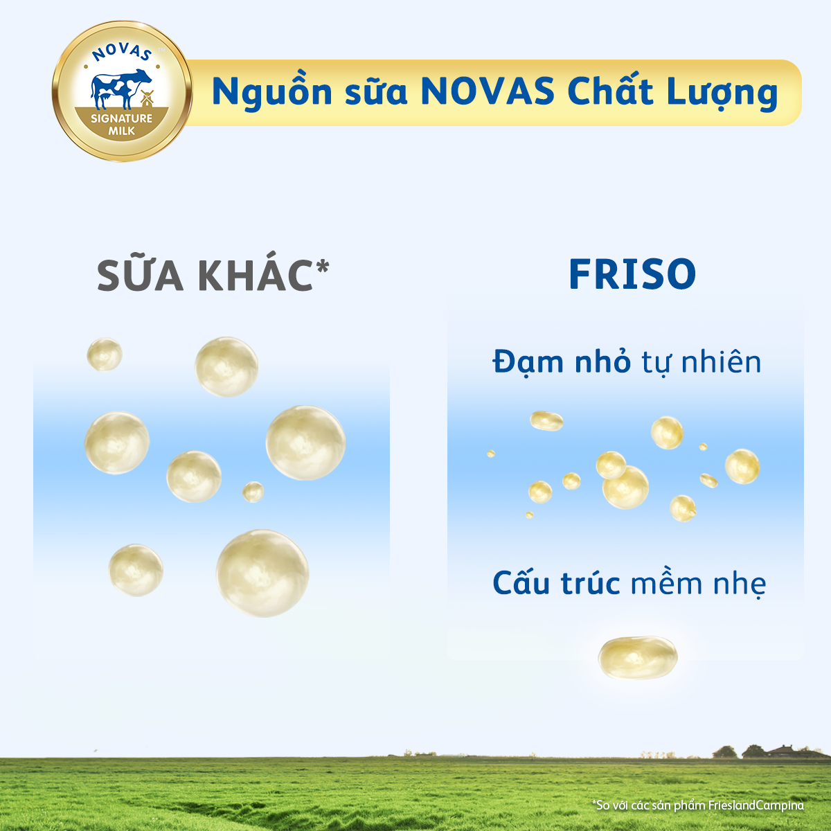 [Mới] Hộp giấy 2 Kg Frisolac Gold 3