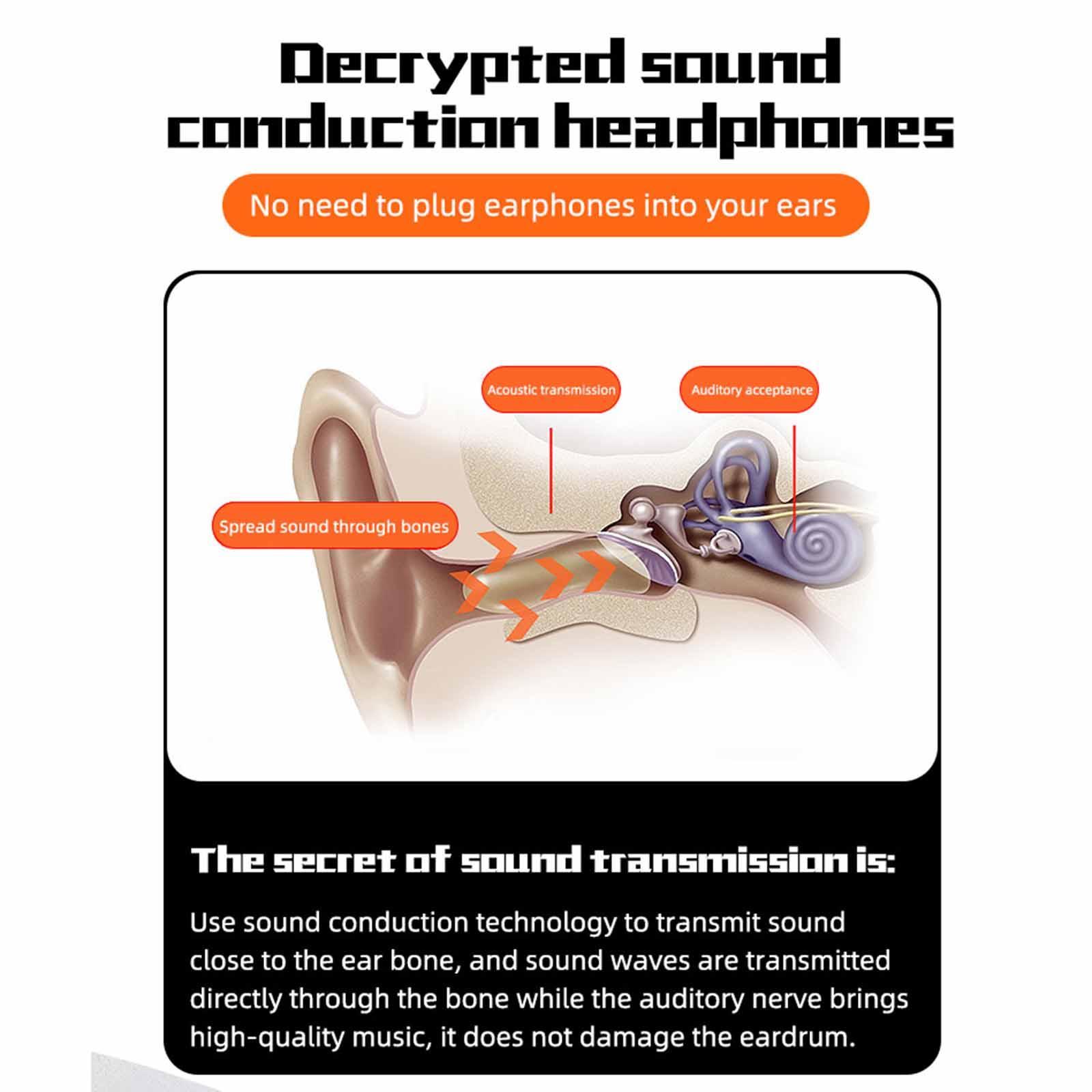 BL15 Bone Conduction Headphones Bluetooth Open-Ear Stereo Sweatproof Foldable Wireless Earphone for Drivers Meeting Sports Noise Reduction