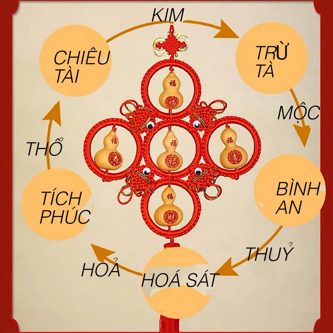 DÂY TREO HỒ LÔ NGŨ PHÚC LÂM MÔN - PHÚC LỘC THỌ TÀI HỈ PHONG THUỶ TÀI LỘC
