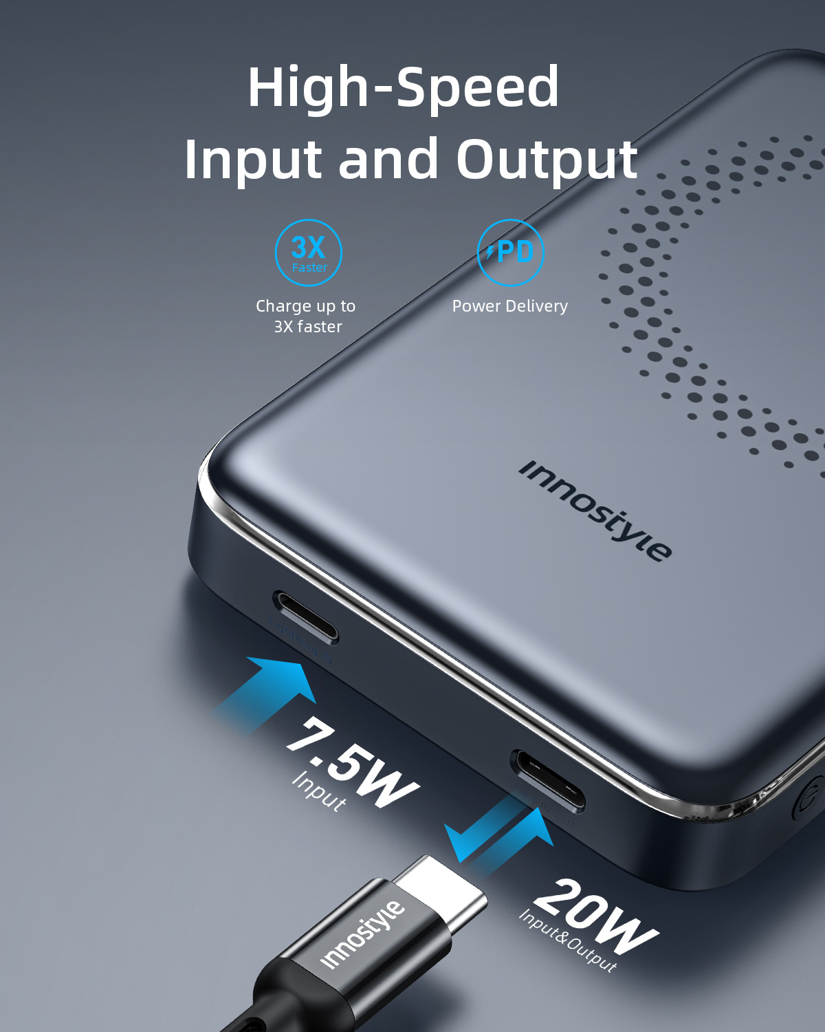 Sạc Dự Phòng Hít Từ Tính Không Dây Innostyle Powermag Slim 15W PD/QC3.0 20W 10000MAH IM20PD