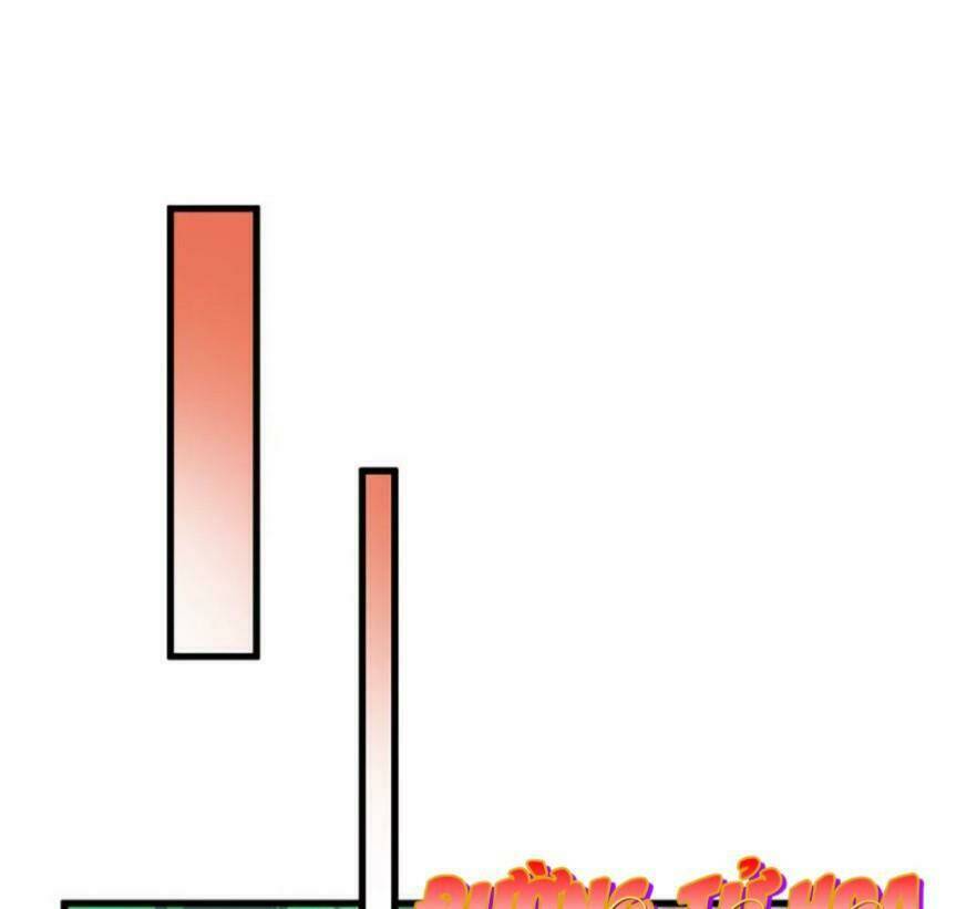 mau xuyên hướng dẫn tự cứu vật hi sinh nữ phụ chapter 11 24
