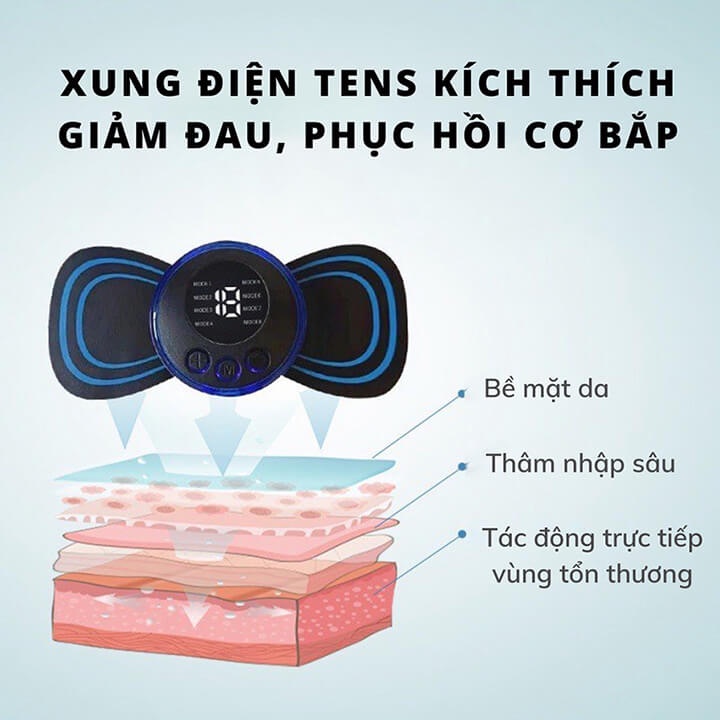Miếng Dán Massage Xung Điện Máy Massage Toàn Thân 8 Chế Độ-19 Cường Độ Giảm Đau Nhức Hiệu Quả