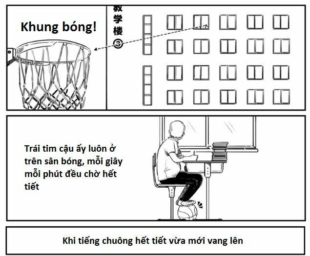 lịch sử bệnh thần kinh của tôi chapter 4 3