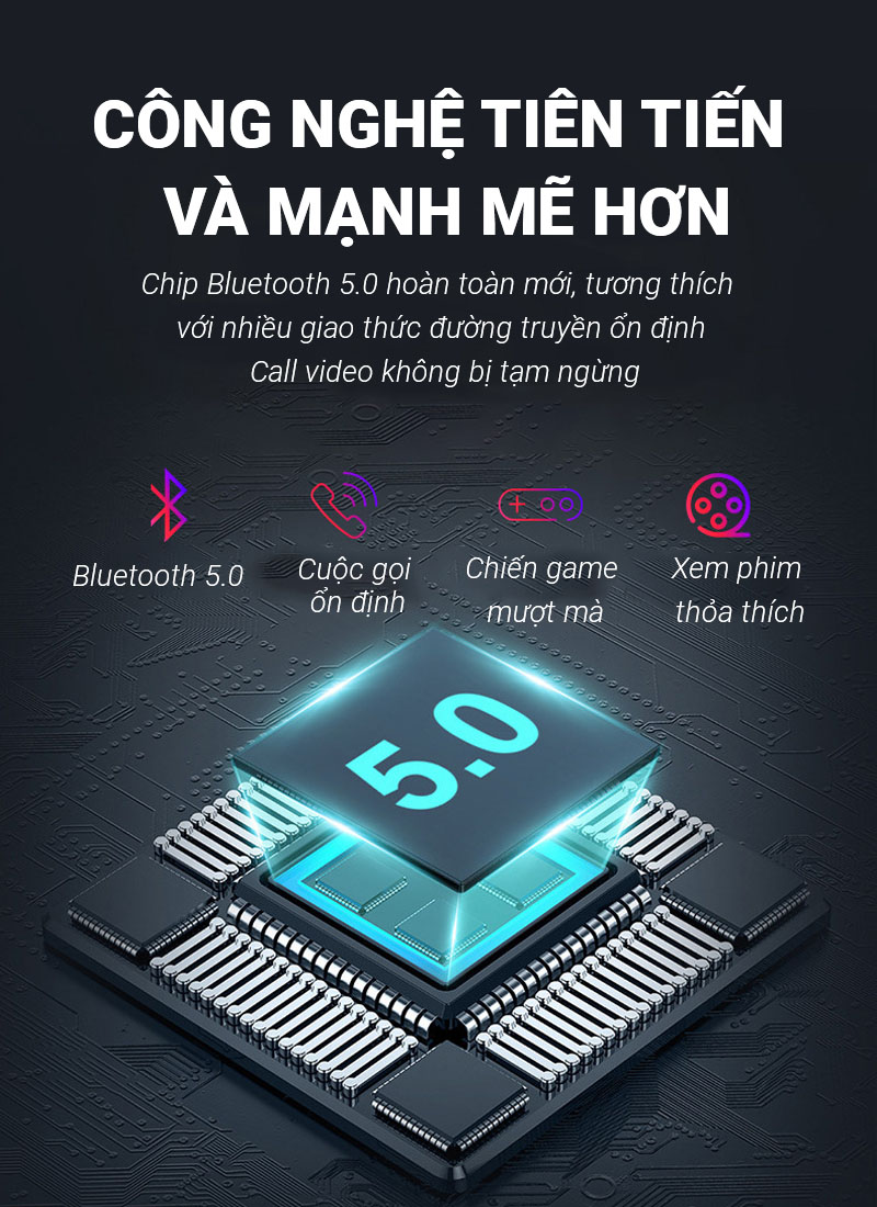 Tai nghe bluetooth  kiêm sạc dự phòng FLOVEME F11 –  Kiểu dáng sang trọng - Âm thanh HIFI chất lượng sống động –  Dung lượng pin 4800mAh sử dụng liên tục tới 7h - Chống nước IPX5  - Hàng Chính Hãng