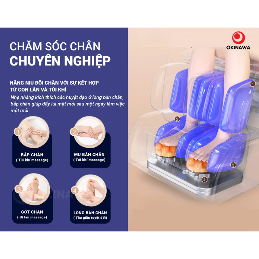 GHẾ MASSAGE OKINAWA OS 320 - CÔNG NGHỆ CON LĂN 3D