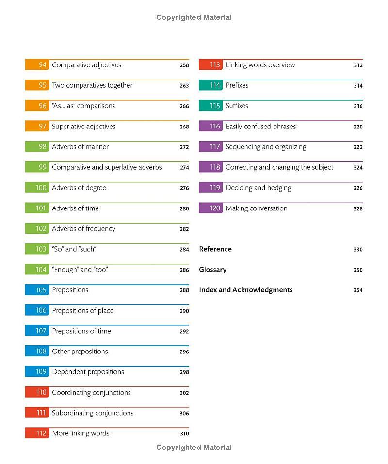 Sách English for Everyone English Grammar Guide