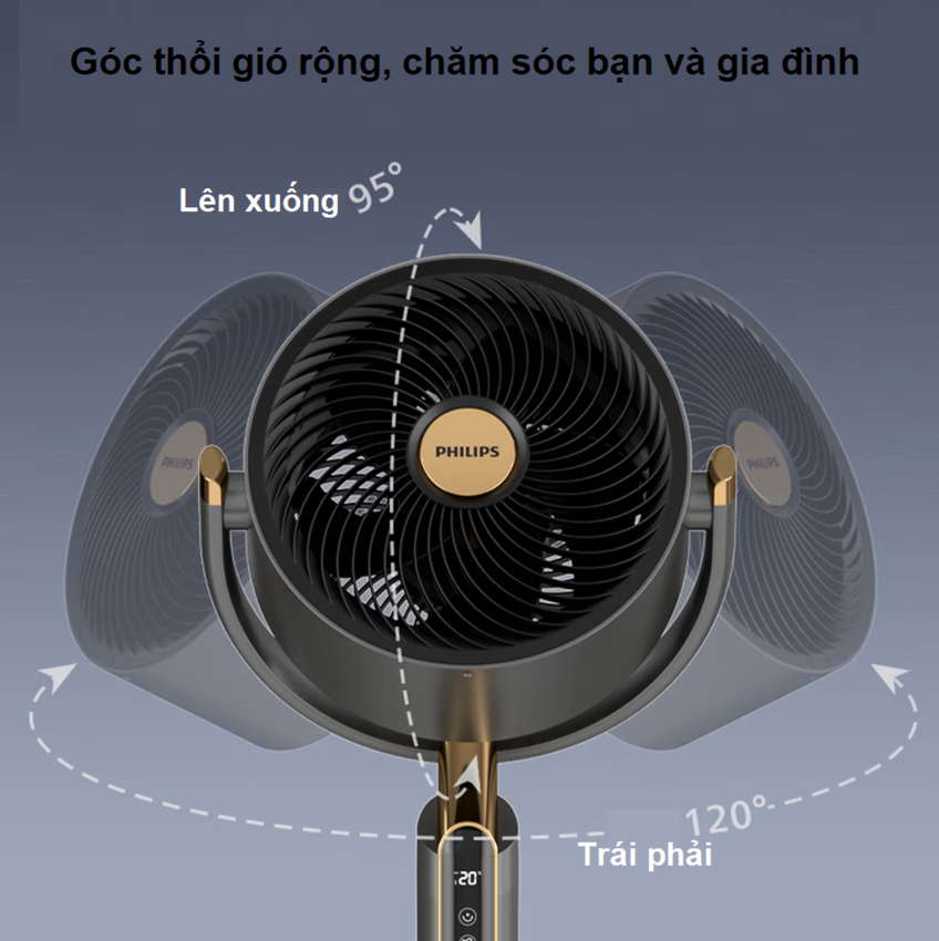 Quạt tuần hoàn 3D kiêm lọc không khí động cơ biến tần cao cấp thương hiệu Hà Lan Philips ACR4242CFD Serial 4000 - Hàng chính hãng
