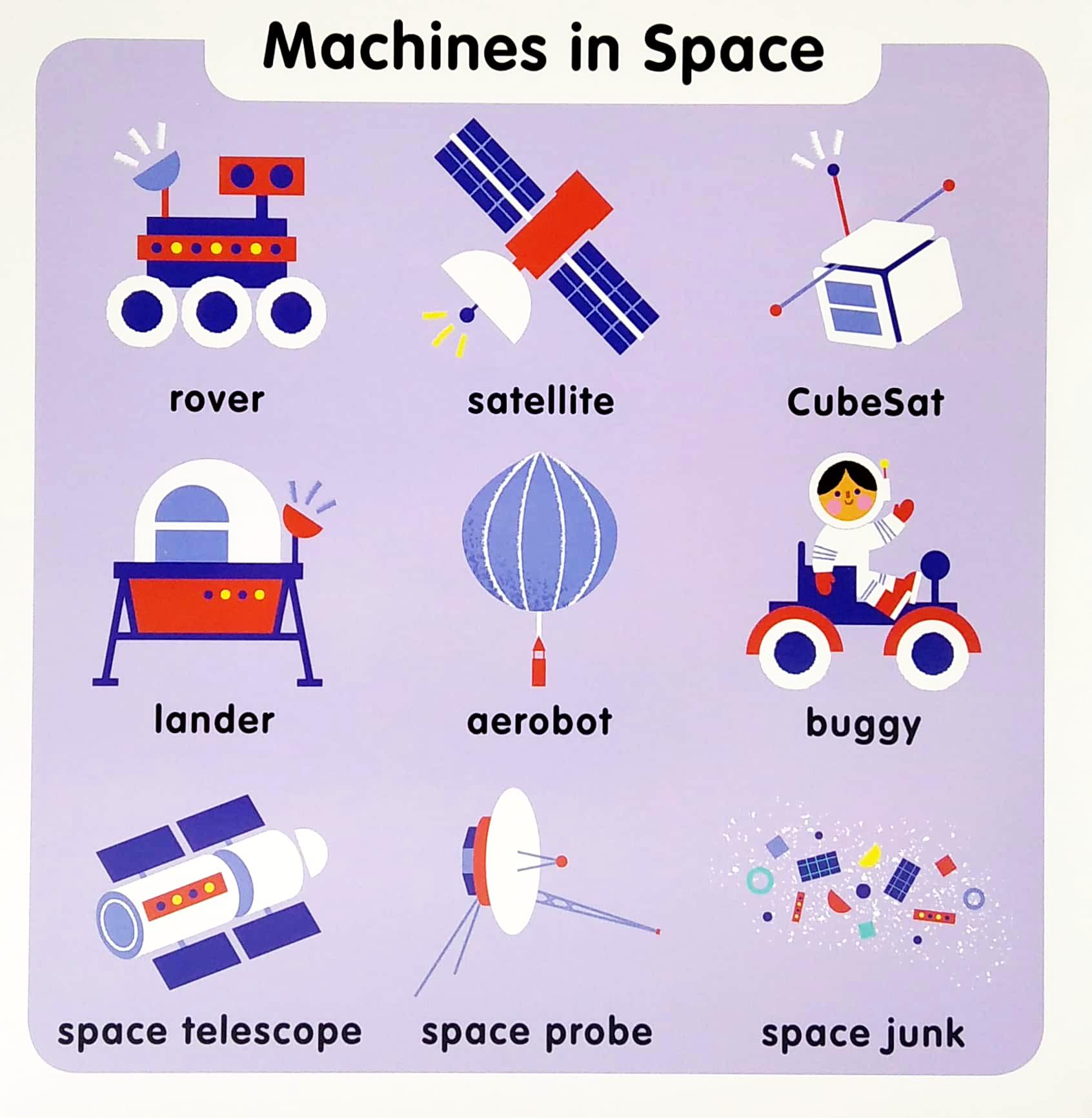 First STEM Learning: 100 First Space Words