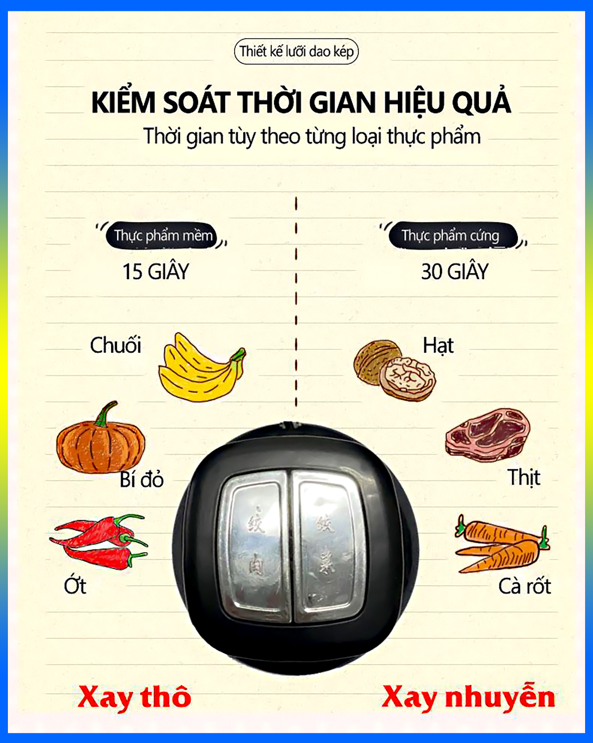 Máy xay thực phẩm đa năng (thịt, cá, rau củ - 4 lưỡi dao sắc lẹm - Cối inox thép không gỉ 300w