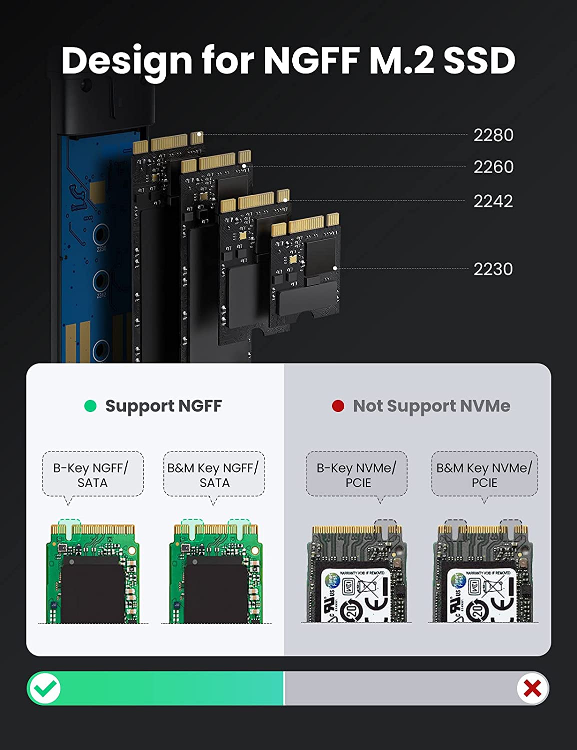 Hộp đựng ổ cứng M.2 NVME / PCIe - 10Gbps - UGREEN CM353 70532 - Chân cắm Type-C/USB3.1 2 trong 1 - Hàng nhập khẩu chính hãng