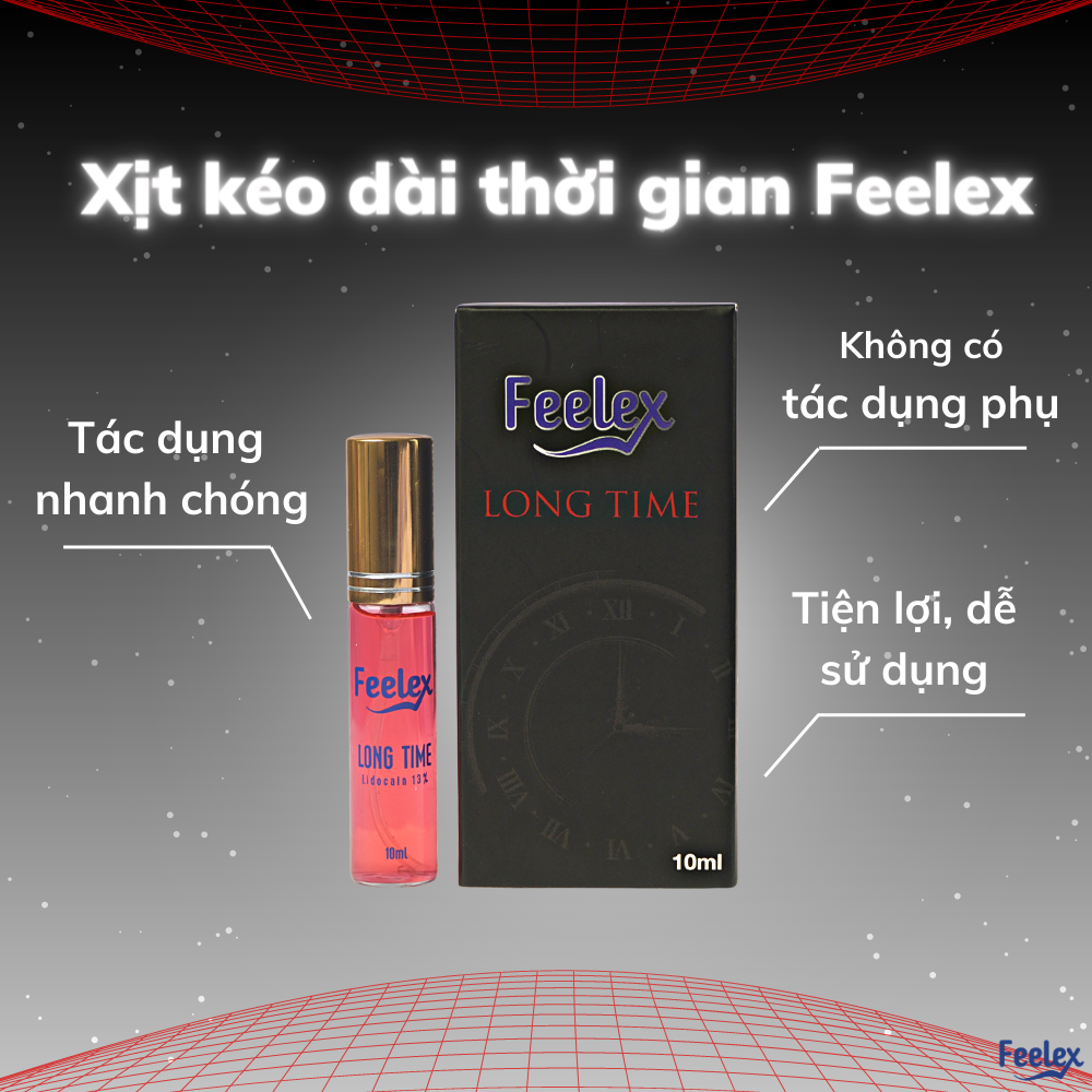 Gel bôi trơn chống xuất tinh sớm dạng xịt Feelex Long Time, kéo dài thời gian quan hệ cho nam giới - Lọ 5ml