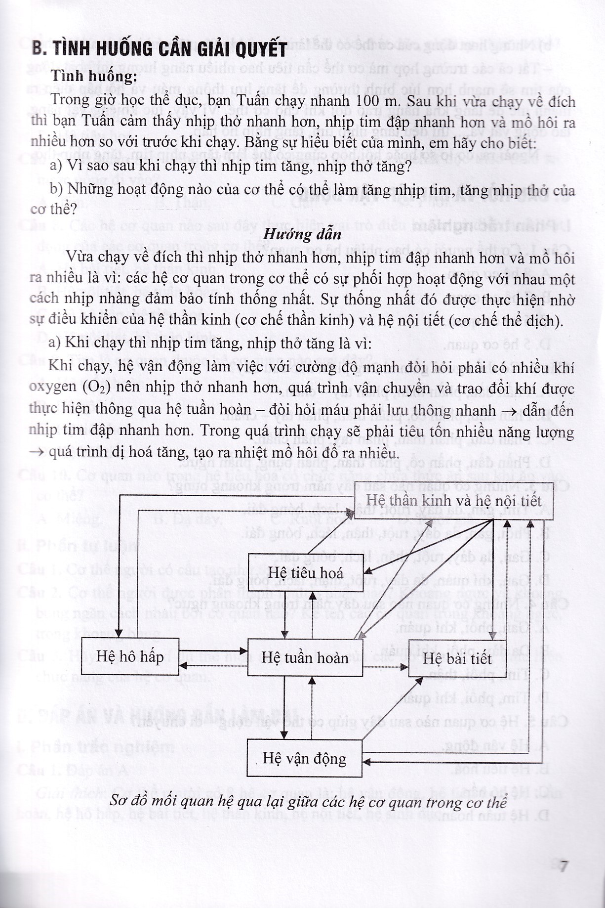 Bồi dưỡng học sinh giỏi Sinh học 8 (Dùng chung các bộ SGK)