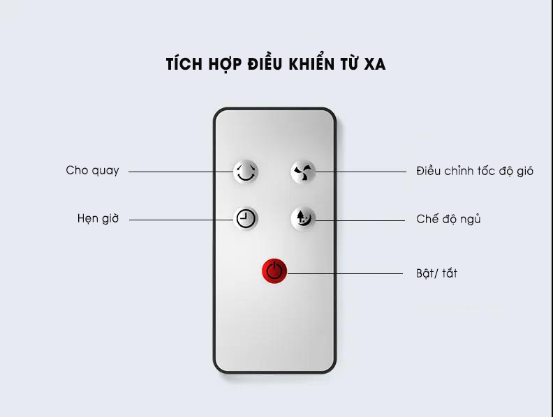 Quạt gấp gọn mini Remax RL-FN31 - Hàng chính hãng