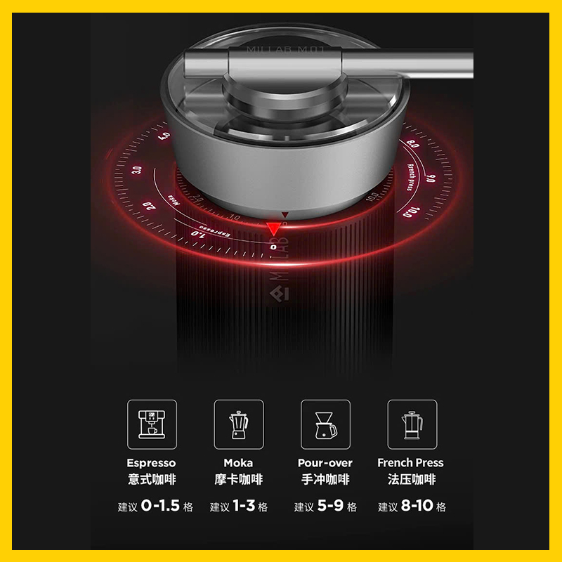 Cối xay cà phê cầm tay Timemore Millab M01