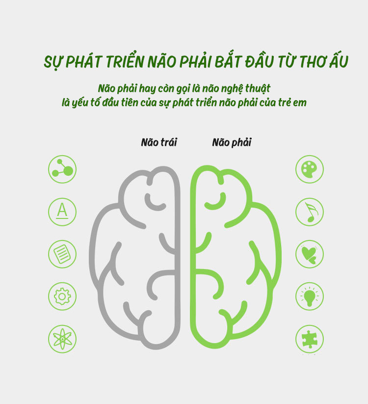 Bảng viết vẽ tự xóa thông minh có thể xóa từng nét Promax A12