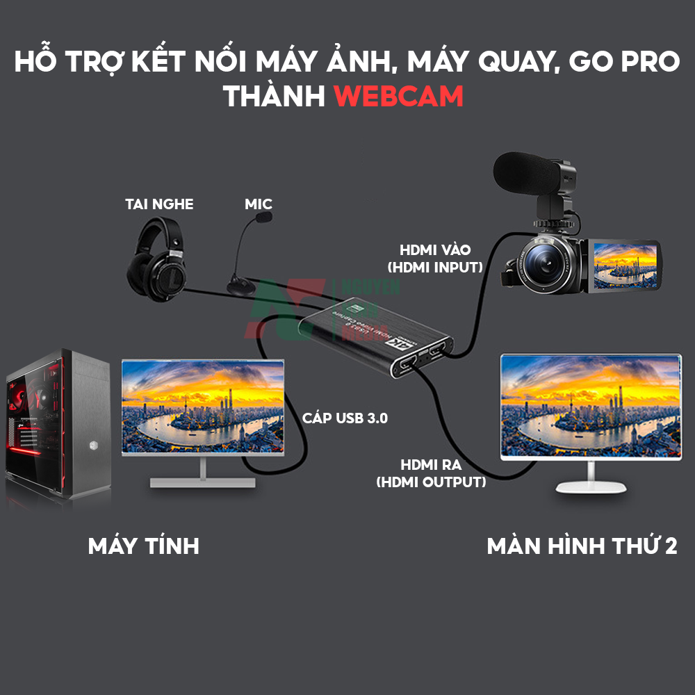 Bộ Chuyển HDMI to USB 3.0 Video Capture Card 1080P 60FPS Tích Hợp Cổng Micro và Cổng Tai Nghe - Hỗ Trợ Live Stream, Ghi Hình