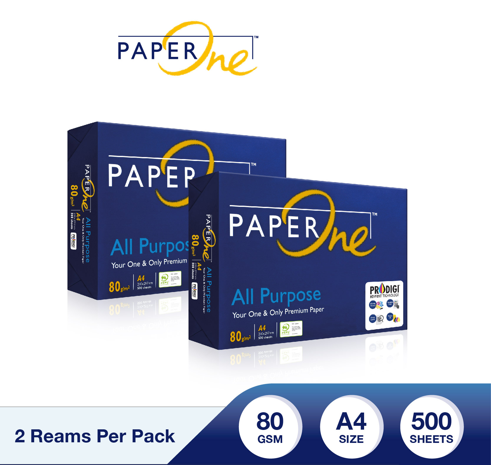 Giấy in văn phòng PaperOne All Purpose Premium