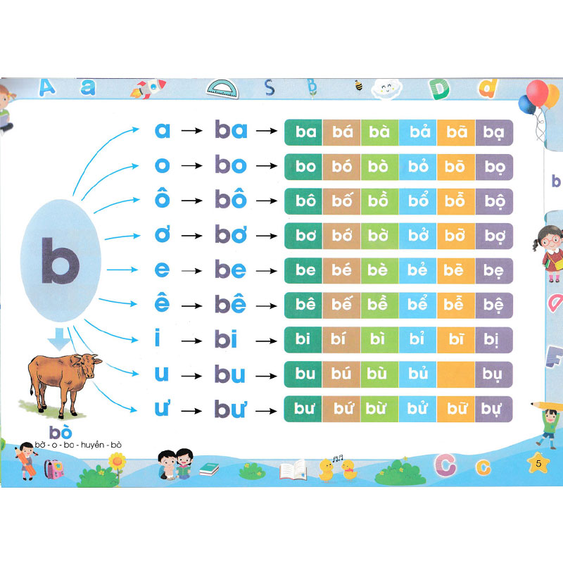 Tập Đánh Vần Tiếng Việt - Bí Quyết Giúp Con Đọc Tiếng Việt Thông Thạo Dành Cho 4-6 Tuổi