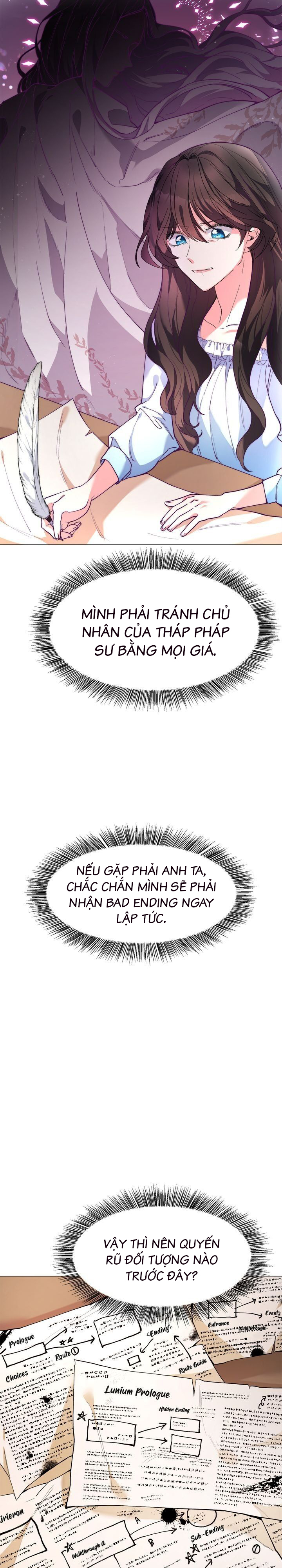 cách nhân vật phụ phá đảo game hẹn hò chapter 1.1 24