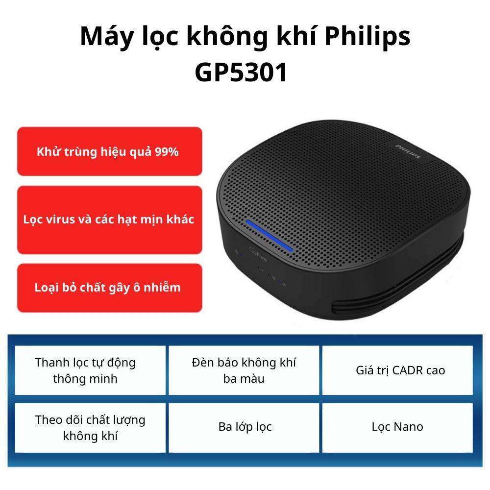 Máy lọc không khí ô tô Philips GP5301 lọc các hạt mịn, vi khuẩn có đèn báo chất lượng không khí - Hàng nhập khẩu