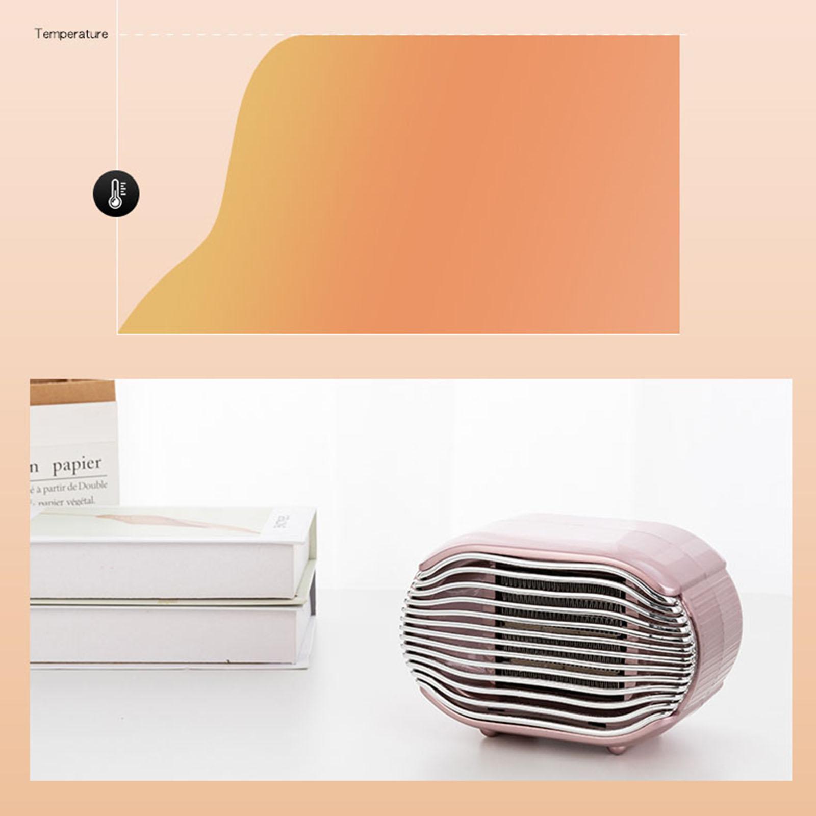 Mini Space Heater with Thermostat Portable for Table Desk