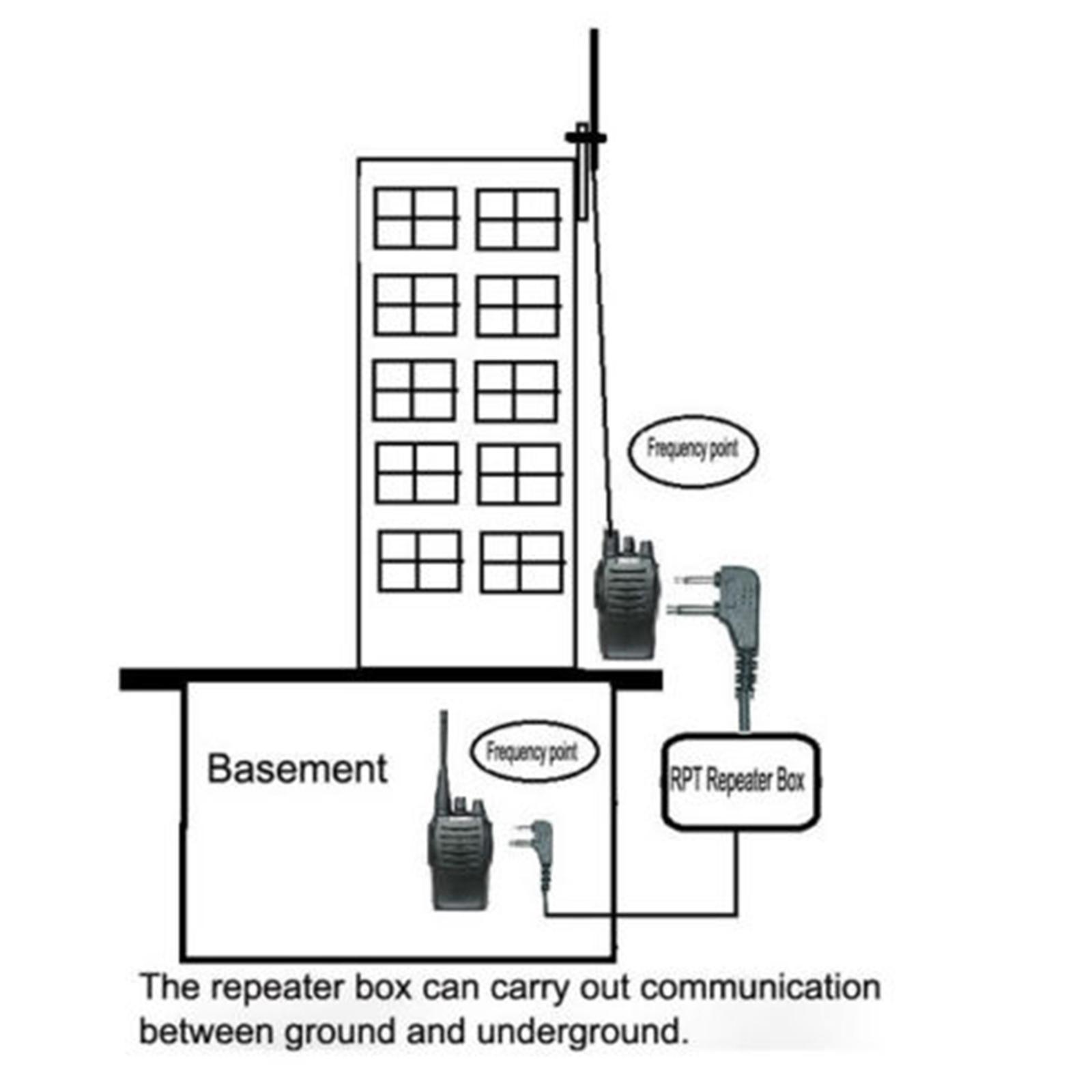 RC-108, Box Premium Durable for Two Handheld Radio