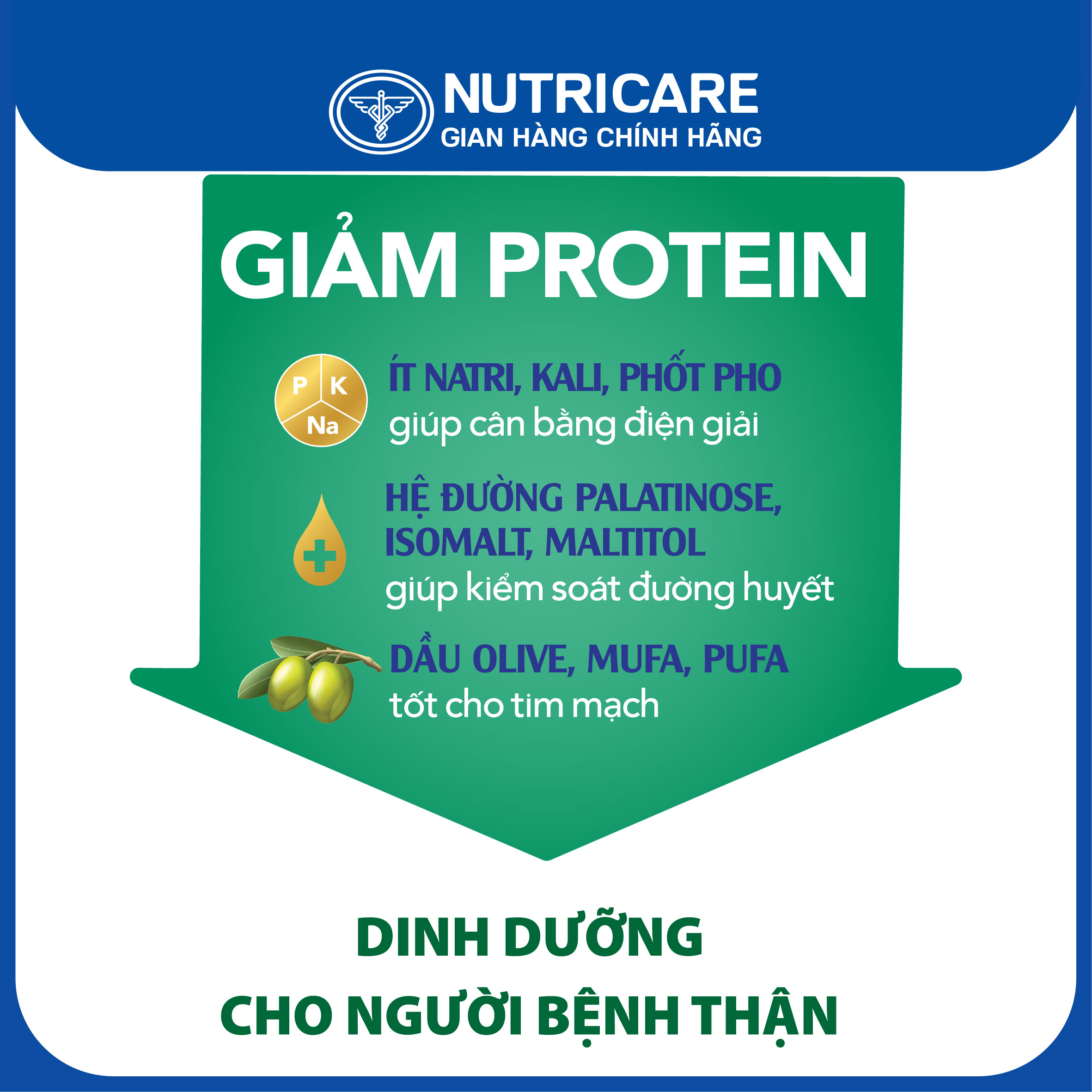 Sữa bột Nutricare Kidney 1 dinh dưỡng y học cho người suy thận 400g