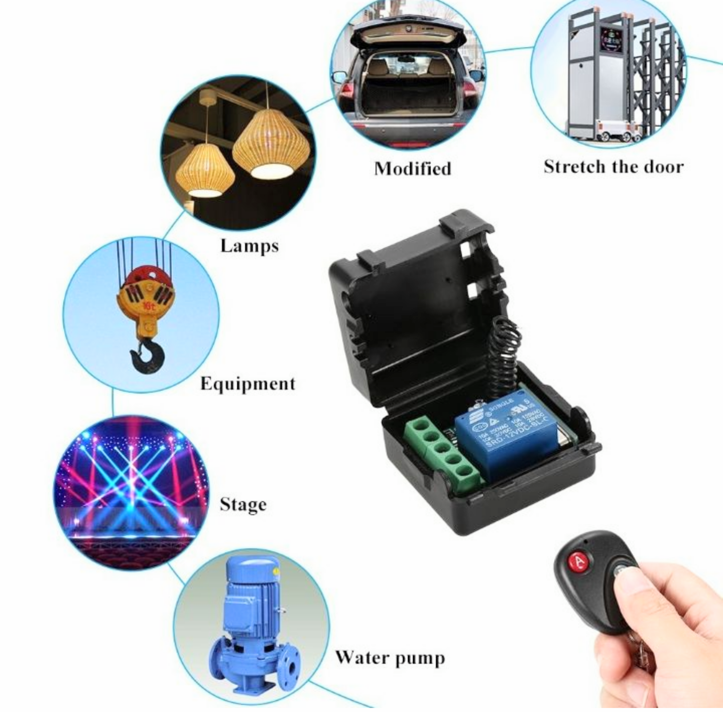 BỘ MẠCH ĐIỀU KHIỂN TỪ XA BẬT TẮT ĐÈN CỬA CUỐN VÀ CÁC THIẾT BỊ ĐIỆN ĐA NĂNG TIỆN DỤNG HÀNG CAO CẤP