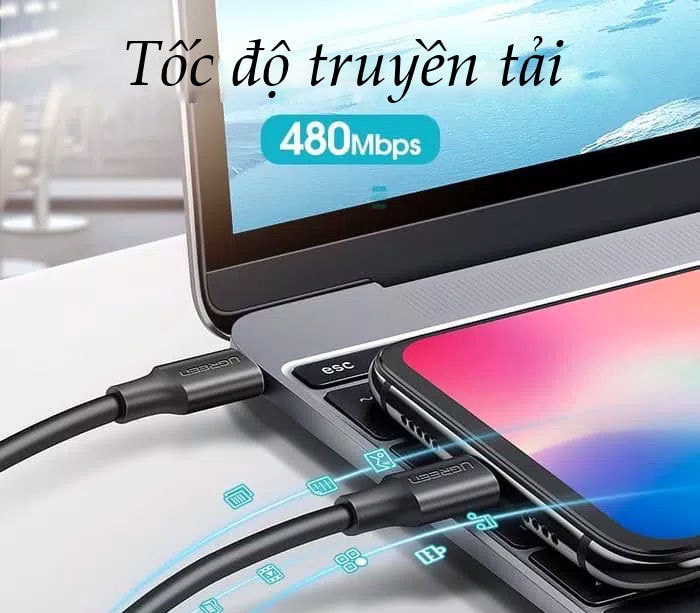 Cáp sạc USB C sang USB C Dài 0,5m Ugreen 50996 (Sạc nhanh 60W - Tốc độ truyền 480Mbps) - Hàng Chính Hãng