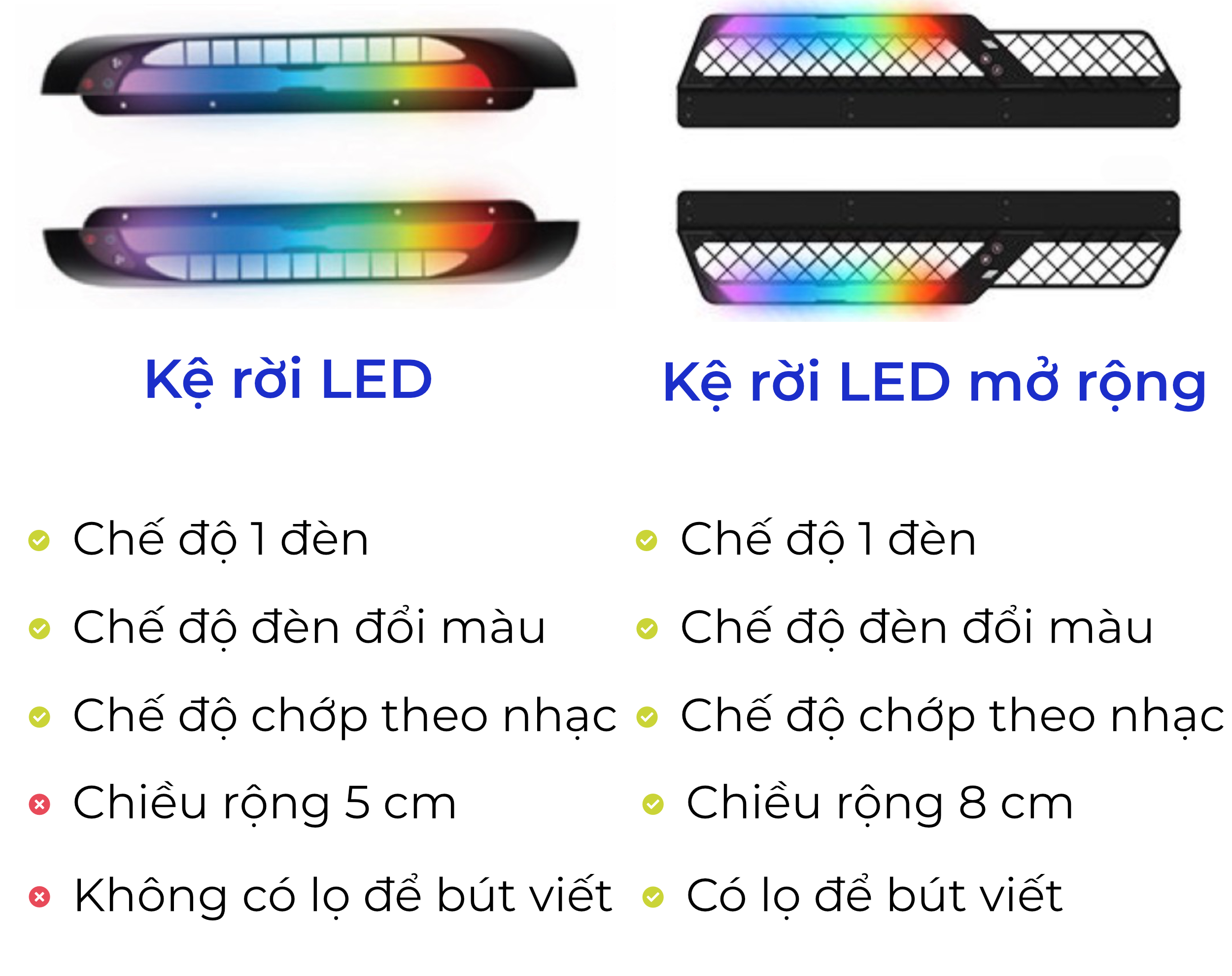 Kệ đèn LED trang trí cho bàn iCockpit, có chế độ chớp theo tiếng nhạc